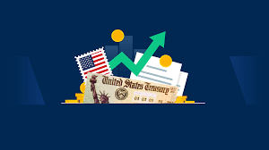 U.S. Investment Policies & iShares SLQD Bond ETF Outlook us-investment-policies.png