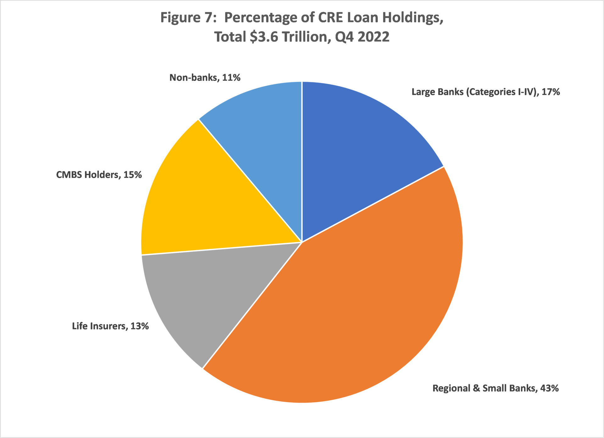 Major Banks Face Scrutiny Over Lending Practices Post-Pandemic major-banks-face-scrutiny-over-lending-practices-post-pandemic.webp